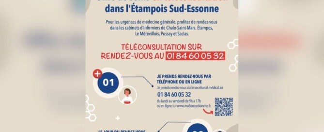 Téléconsultation Sud Essonne Le Mérévillois - Pussay - Étampes - Saclas - Chalo-Saint-Mars