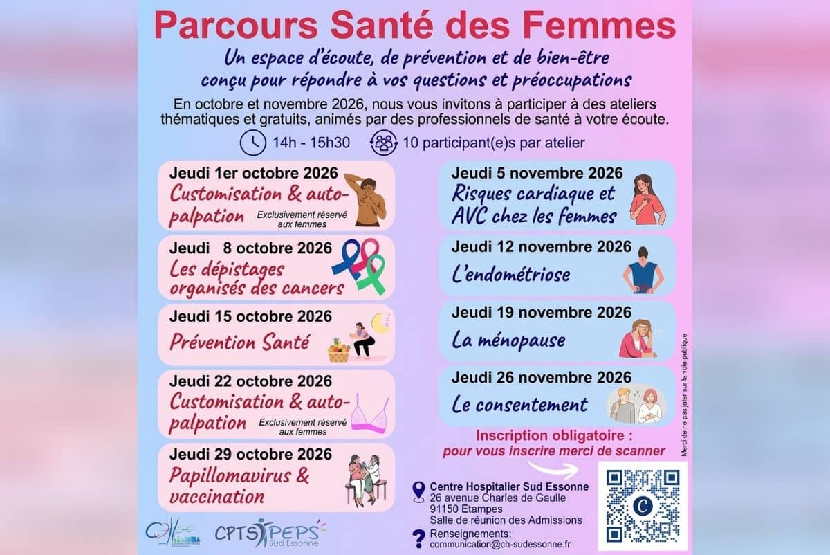 ateliers Parcours santé des femmes CPTS